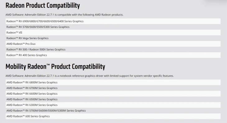  Radeon Super Resolution (RSR)